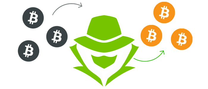 Fast and Anonymous Bitcoin Blender Service